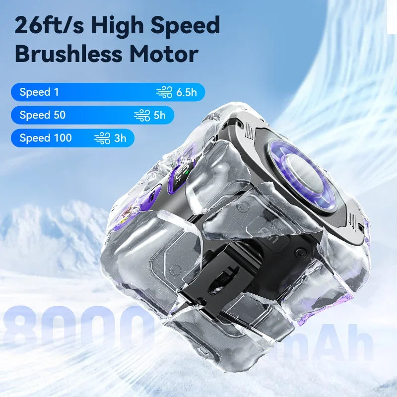Breeze Buddy Waist Fan