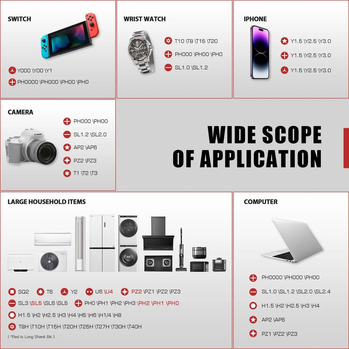 Magic Grip Screwdriver Set