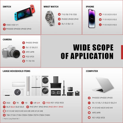Magic Grip Screwdriver Set