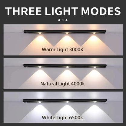 Wireless LED Motion Light