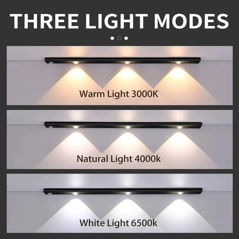 Luz LED inalámbrica con sensor de movimiento