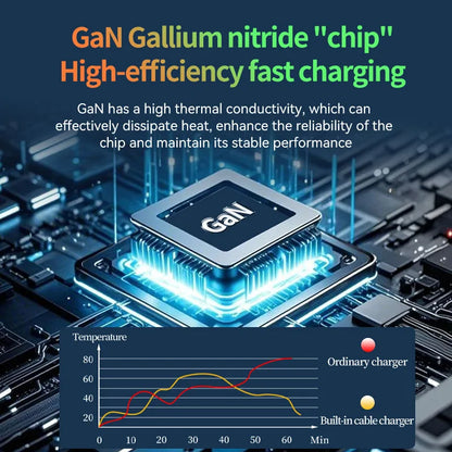 PowerBoost Fast Charger