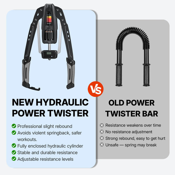 HydroTwist Power Arm Strength Trainer
