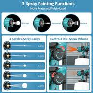 EasySpray Cordless Paint Tool