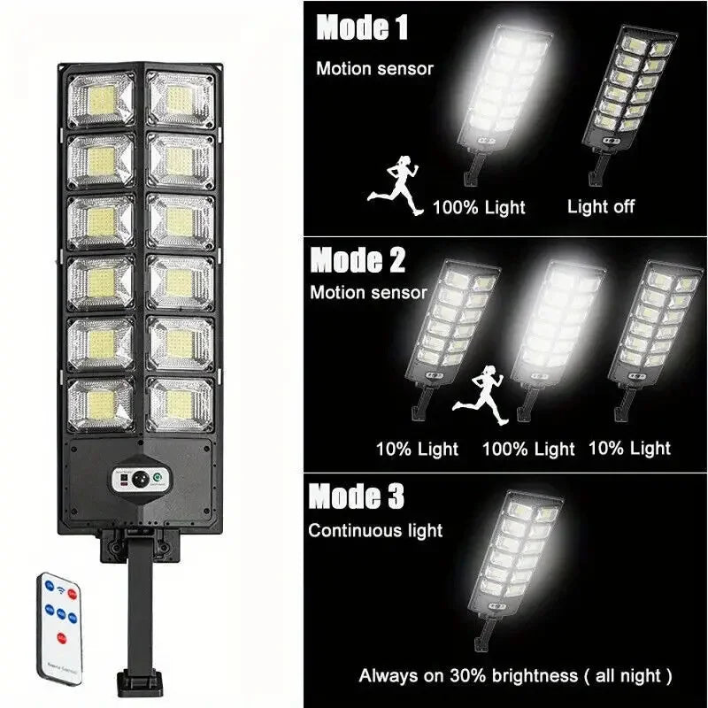 SolarGuard Motion Light Pro Outdoor