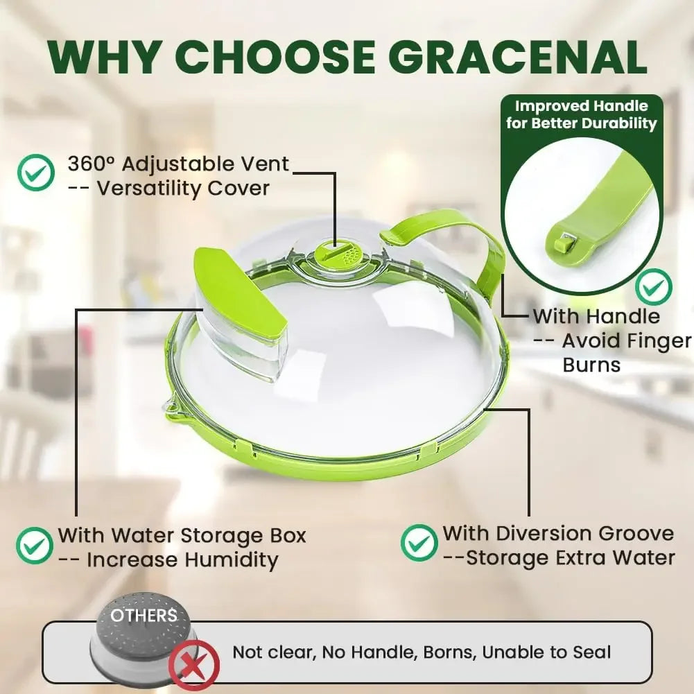 Clear Microwave Food Guard