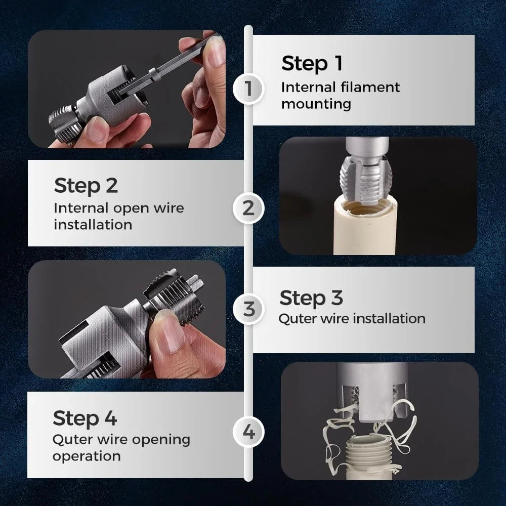 ProPipe Threading and Cutting Kit