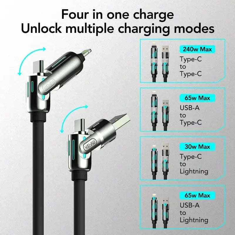 Cable de carga ultrarrápido