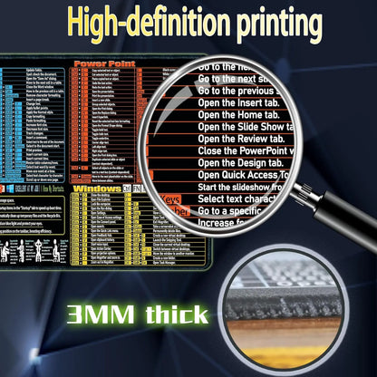 Shortcut Savvy Desk Mat