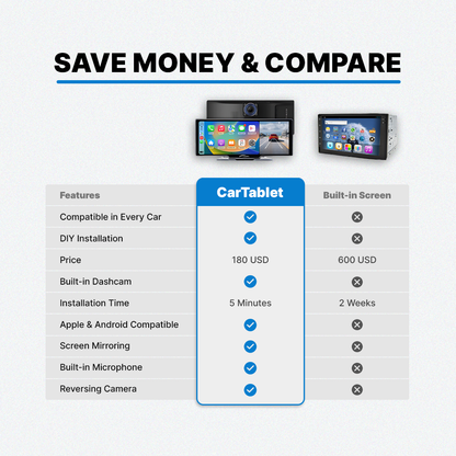 DriveSmart Tablet Experience