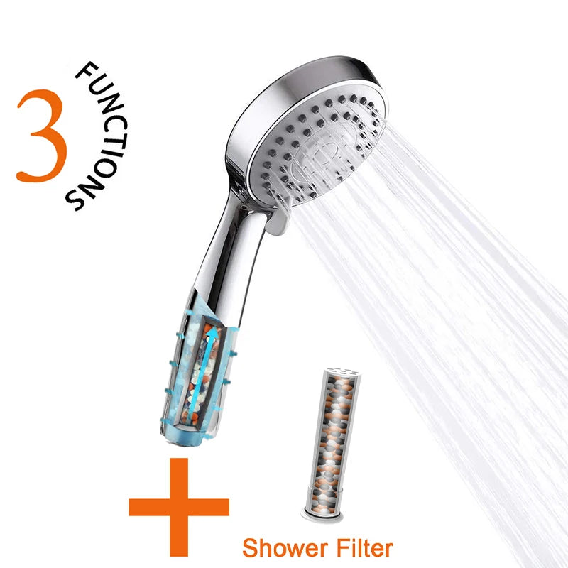 Ultimate Rainfall Shower Head