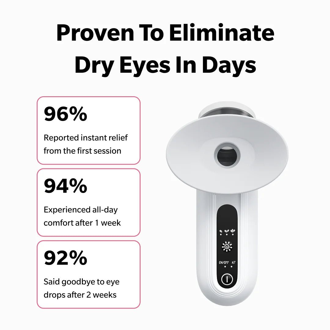 Eye Relief Steam Wand