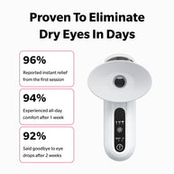 Eye Relief Steam Wand