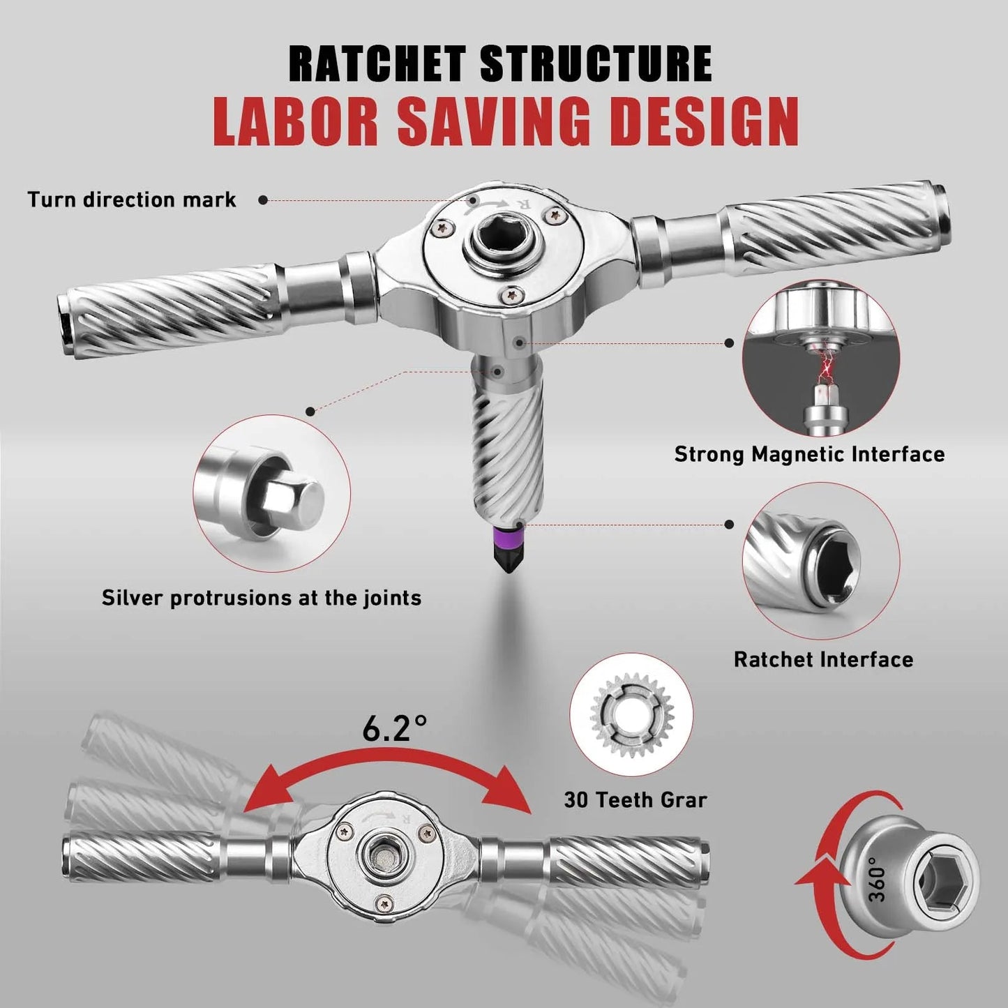 Magic Grip Screwdriver Set