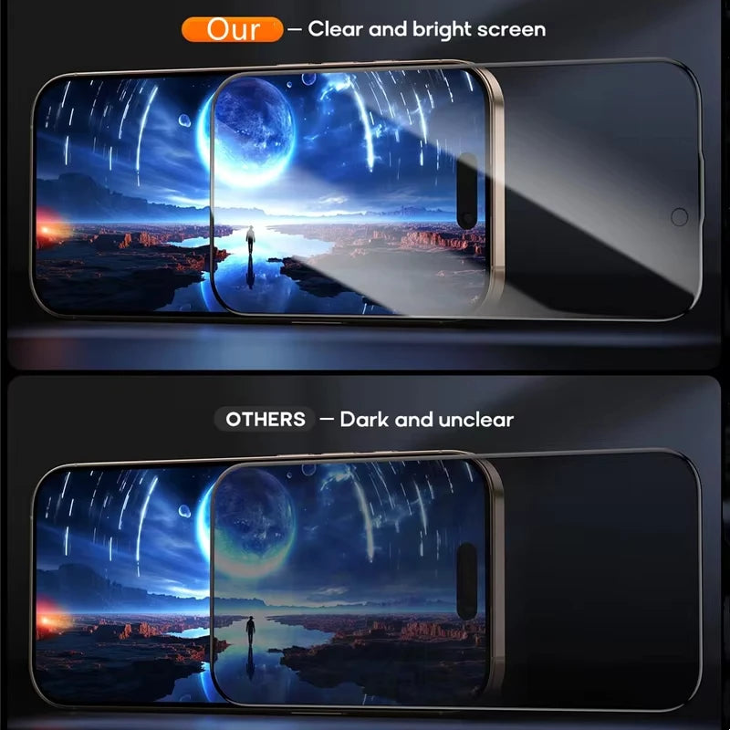 Protector de Privacidad StealthView