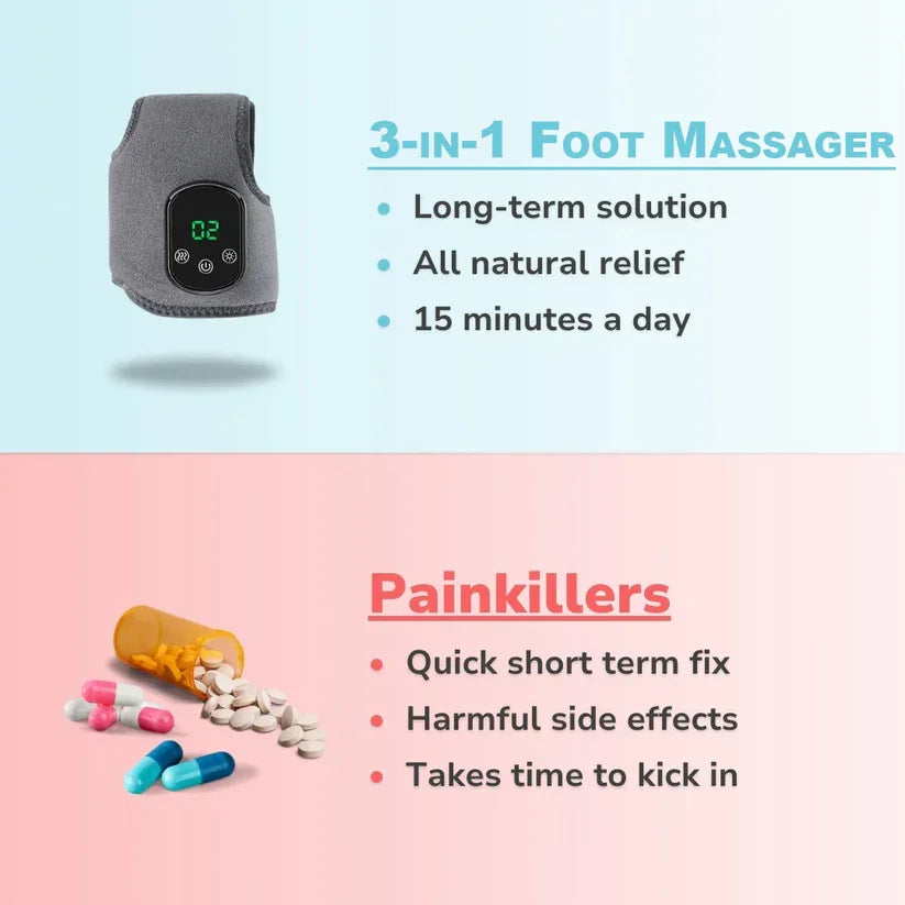 FootRevive Warm Vibration Massager Comfort