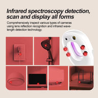 SpyShield™ Mini IR Detector