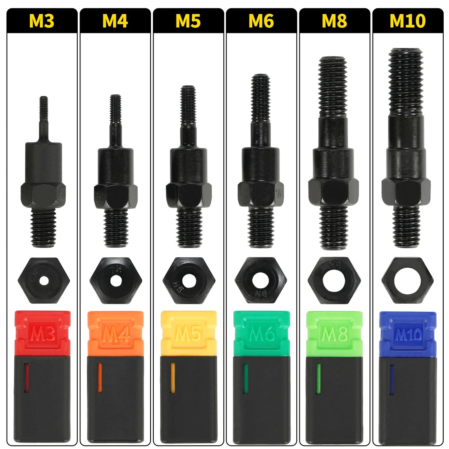 Pro Hand Rivet Nut Tool