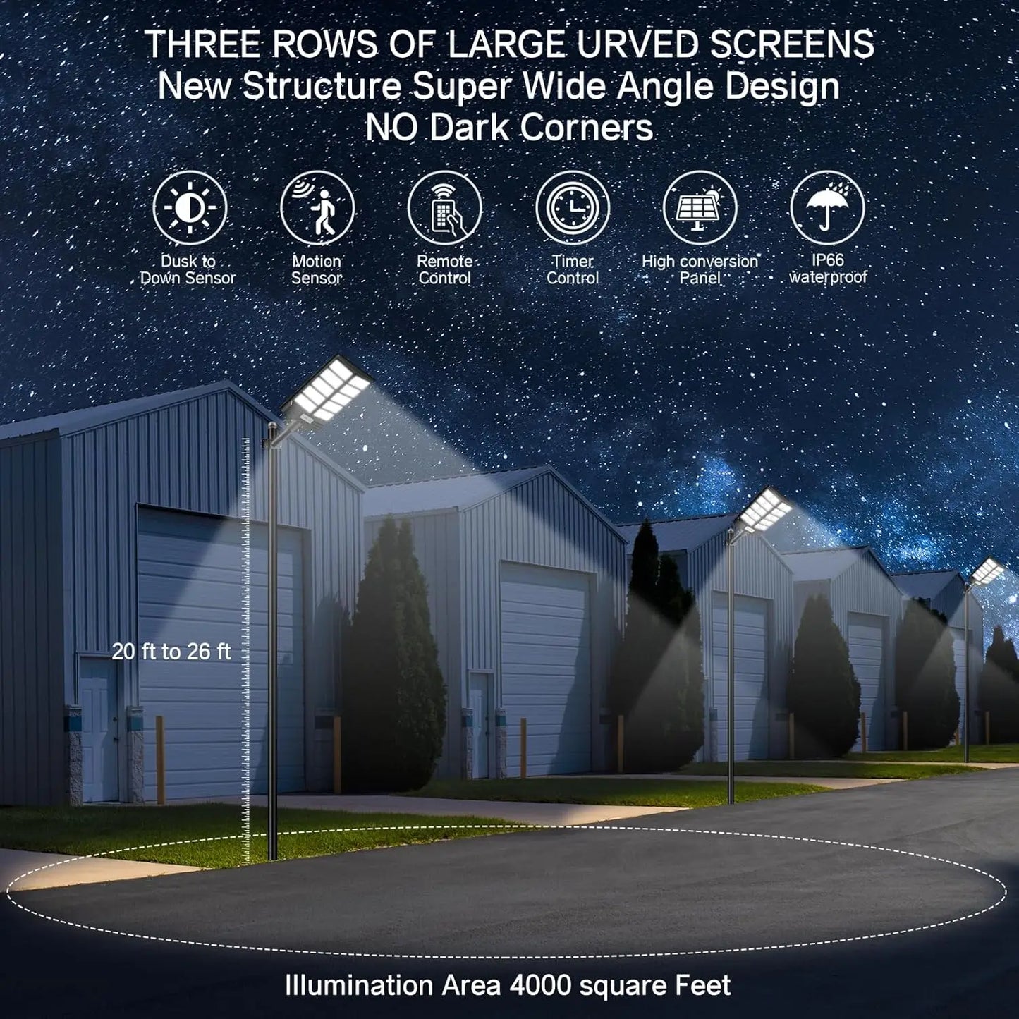 NightGuard Pro Solar Flood Lights