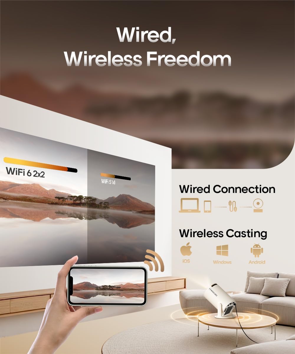 InkGlow™ Travel Projector — Big Screen, Zero Fuss