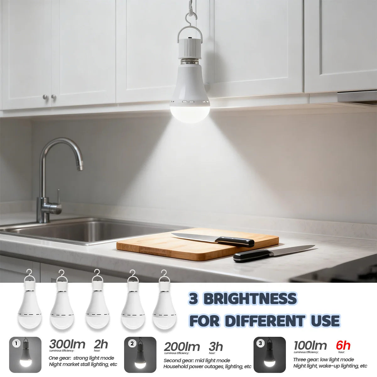 Bombilla LED inteligente de emergencia