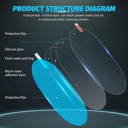 ClearView Rainproof Mirror Film