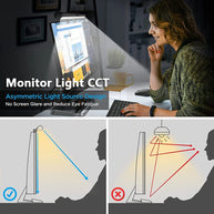 GlowGuard Monitor Light