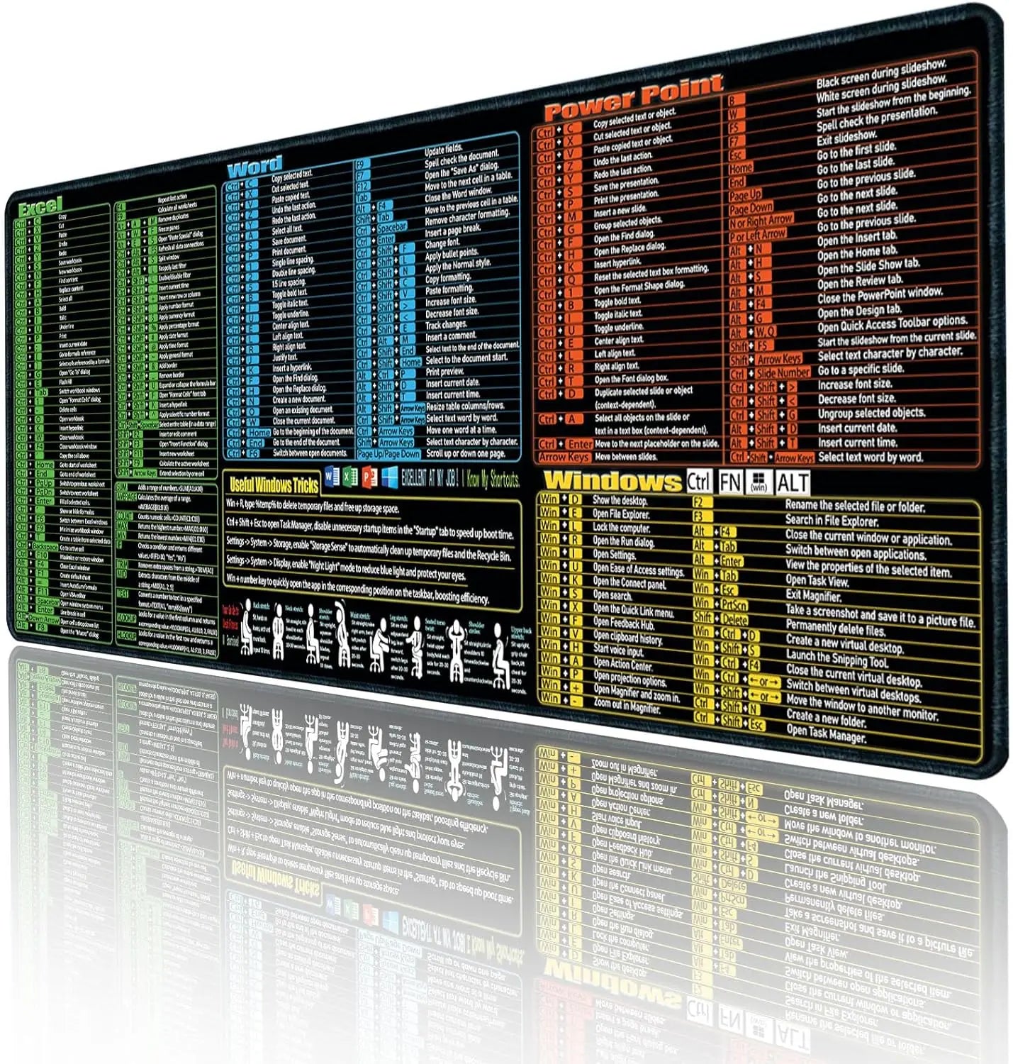 Shortcut Savvy Desk Mat