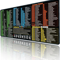 Shortcut Savvy Desk Mat