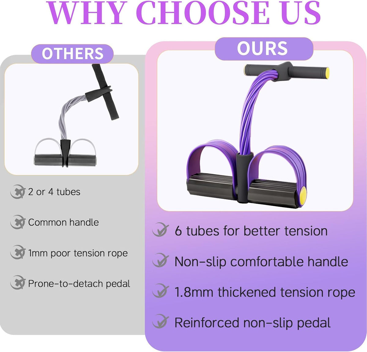 PowerPedal Resistance Kit