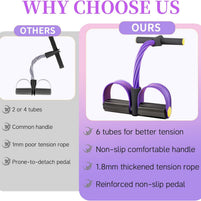 PowerPedal Resistance Kit