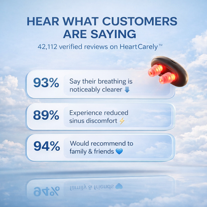 BreatheRight Red Light Nasal Care