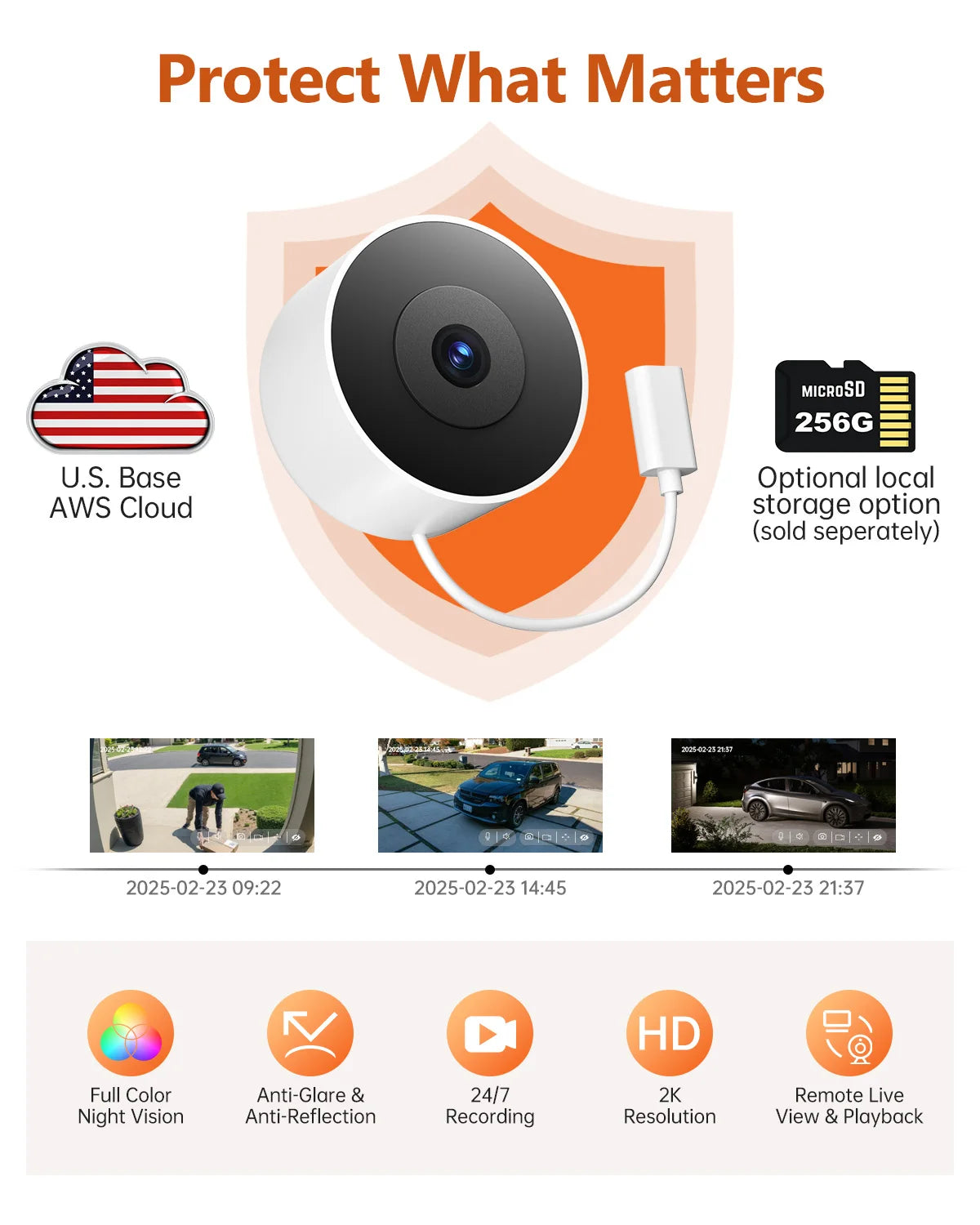 Smart Home Dome Wifi Cam