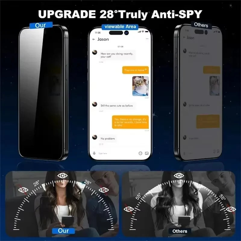 Protector de Privacidad StealthView