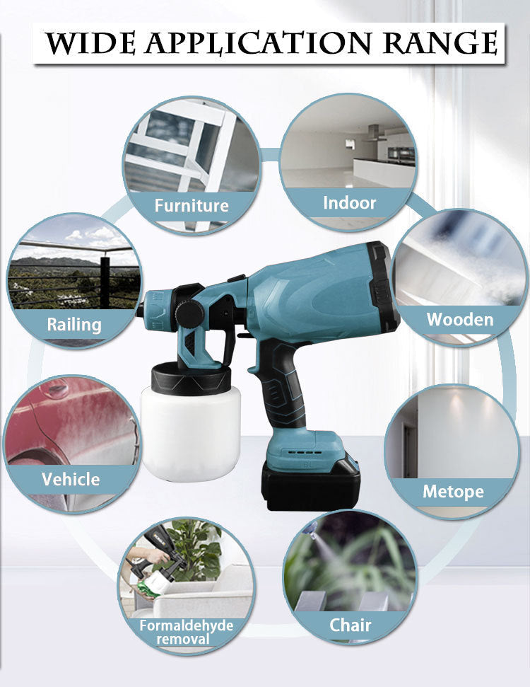 Pulverizadores de pintura con cable e inalámbricos PowerPro