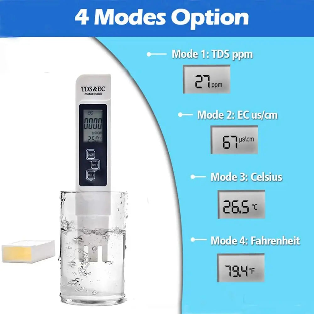 PureHome Water Checker