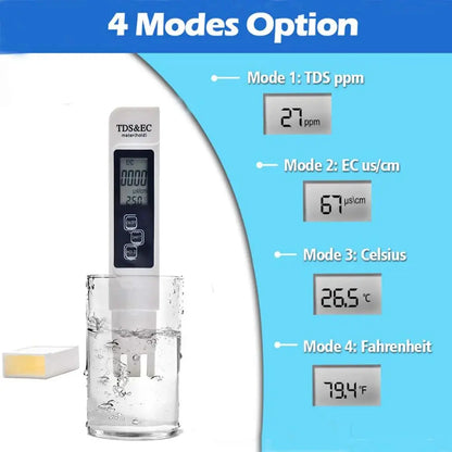 PureHome Water Checker