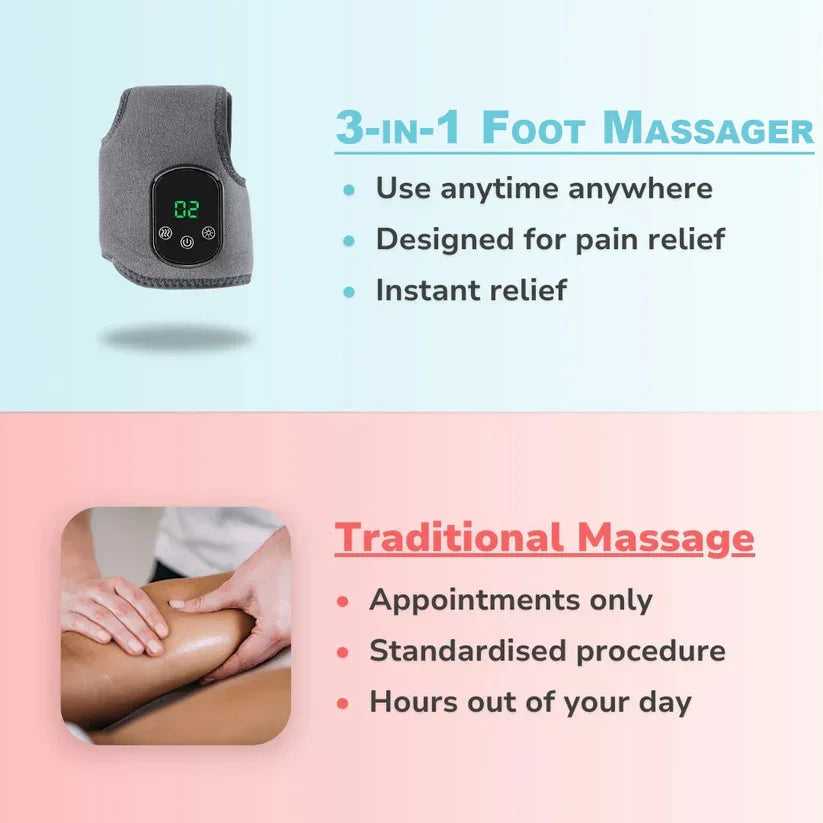 Masajeador Vibrador Térmico Confort FootRevive