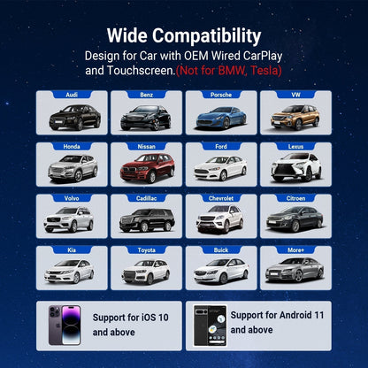 Car Entertainment Hub