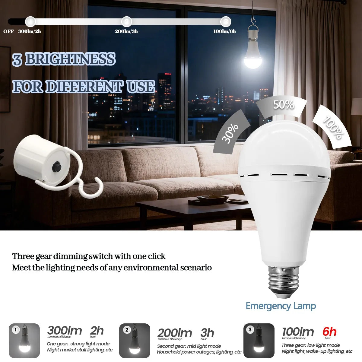 Bombilla LED inteligente de emergencia