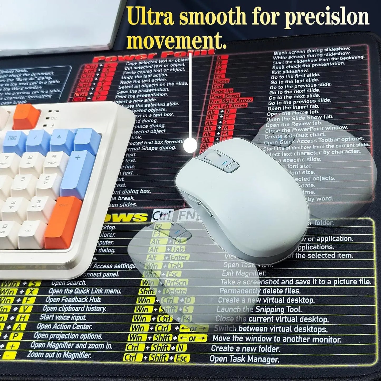 Shortcut Savvy Desk Mat