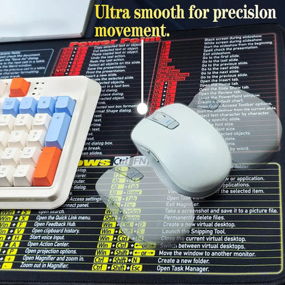 Shortcut Savvy Desk Mat