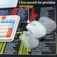 Shortcut Savvy Desk Mat