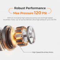 Pocket Power Tire Pump