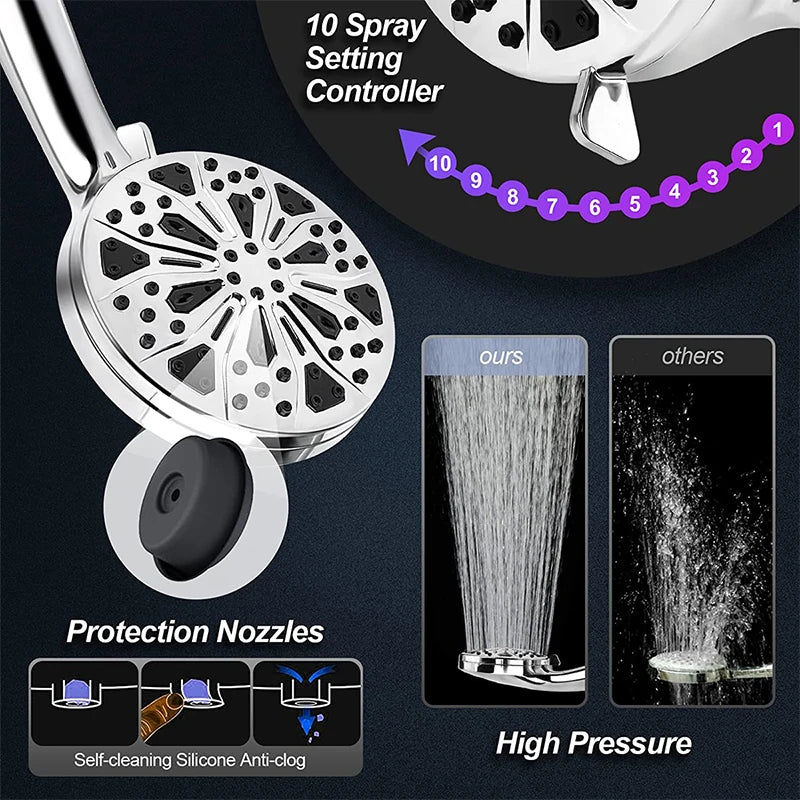 Ultimate Rainfall Shower Head