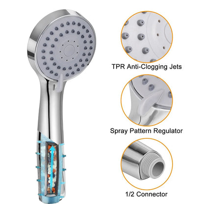 Ultimate Rainfall Shower Head