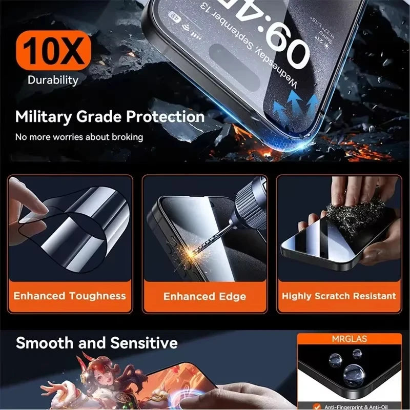Protector de Privacidad StealthView