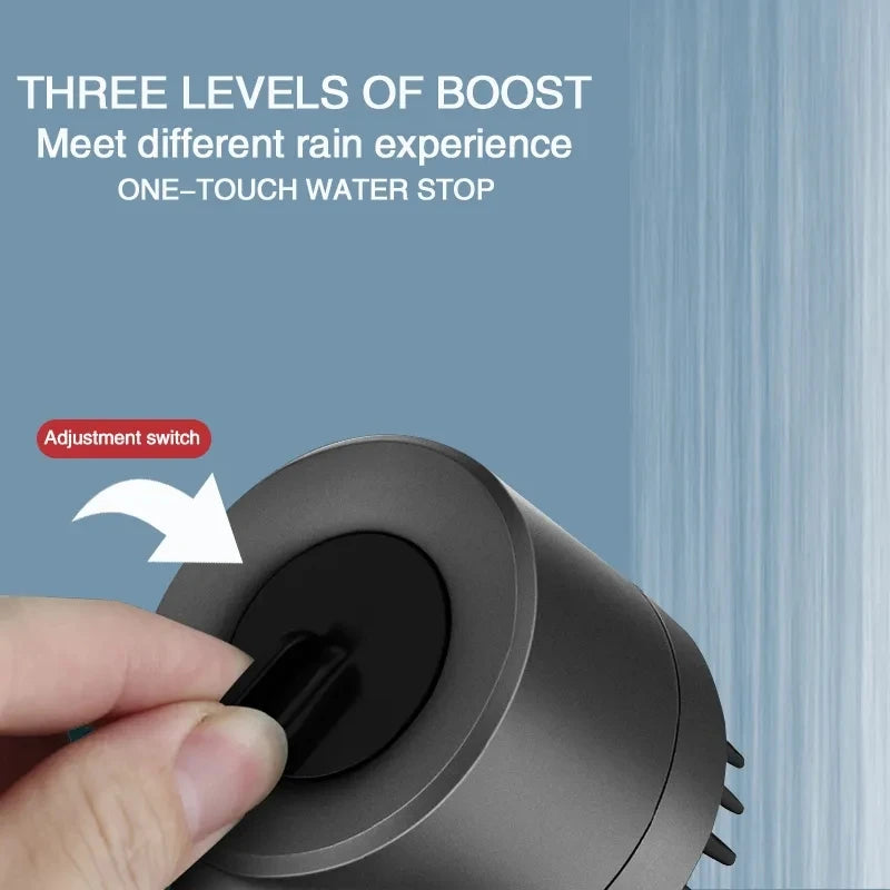 SkinVitalize™ Ionic Filter Shower