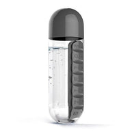 Smart Pill Bottle Organizer