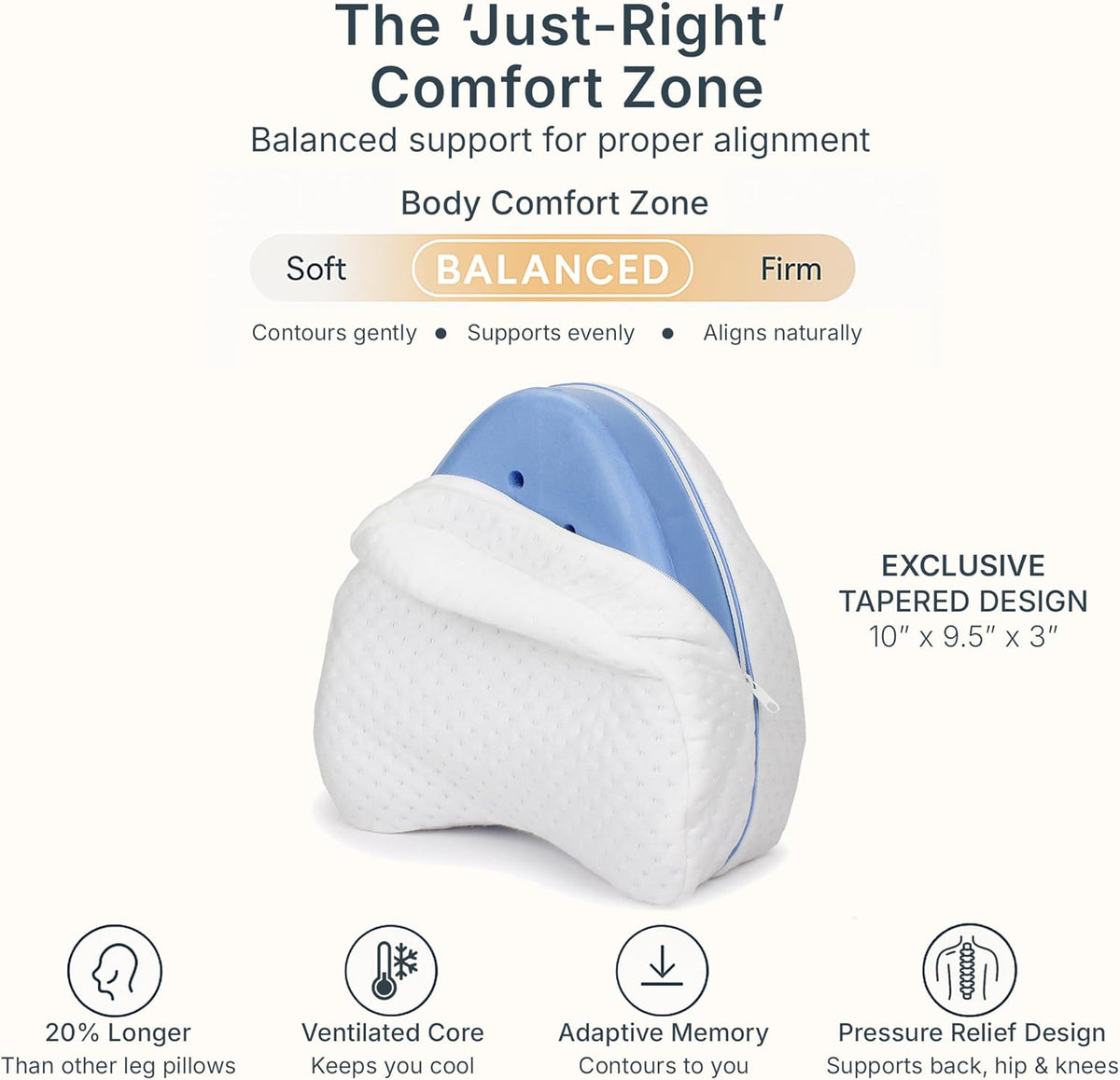 Contour reshapes leg comfort, again